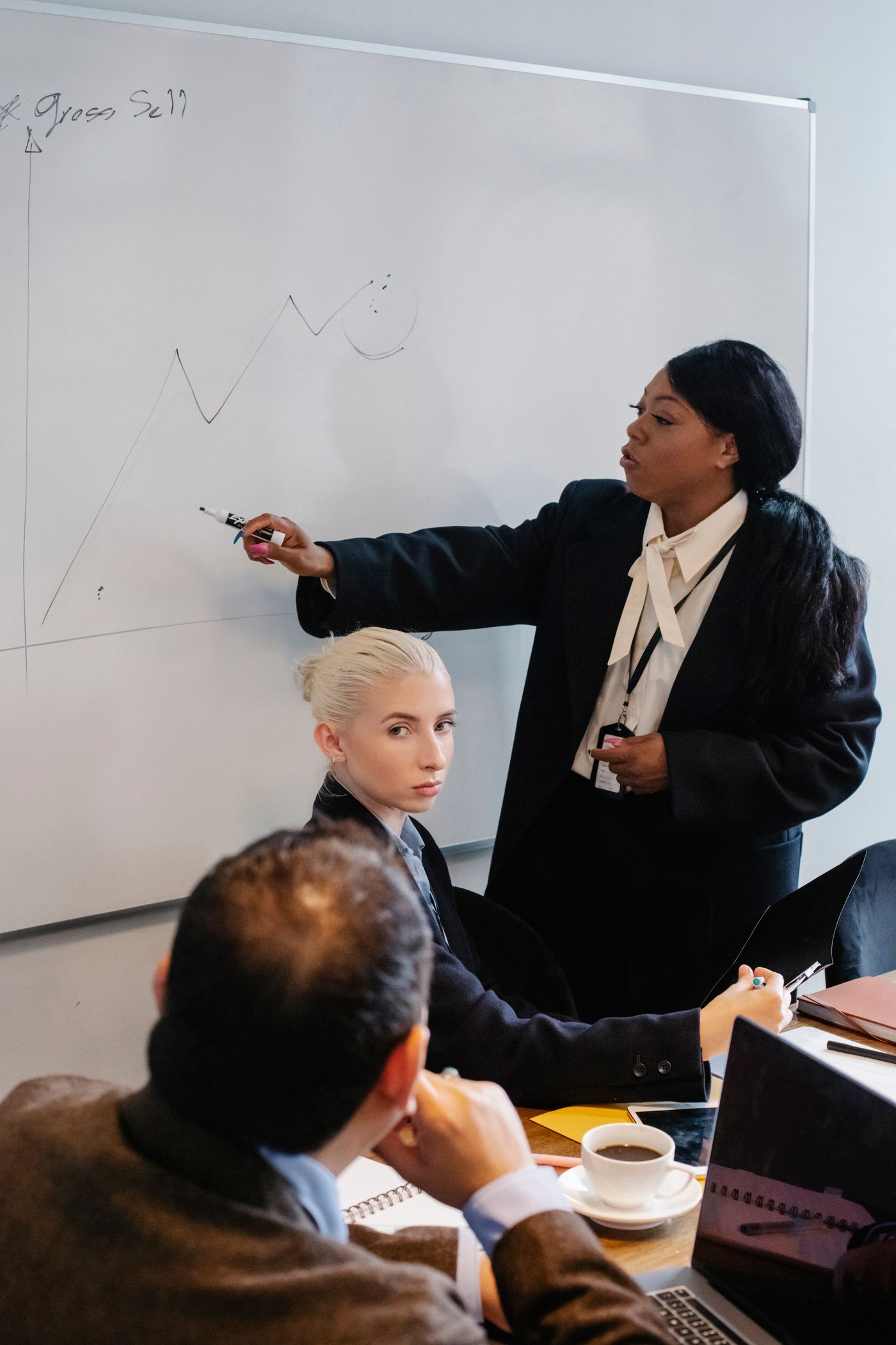 A woman presenting results in a boardroom